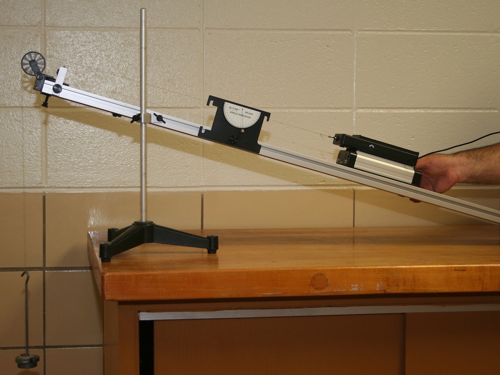 Incline Plane Physics COSAM Auburn University